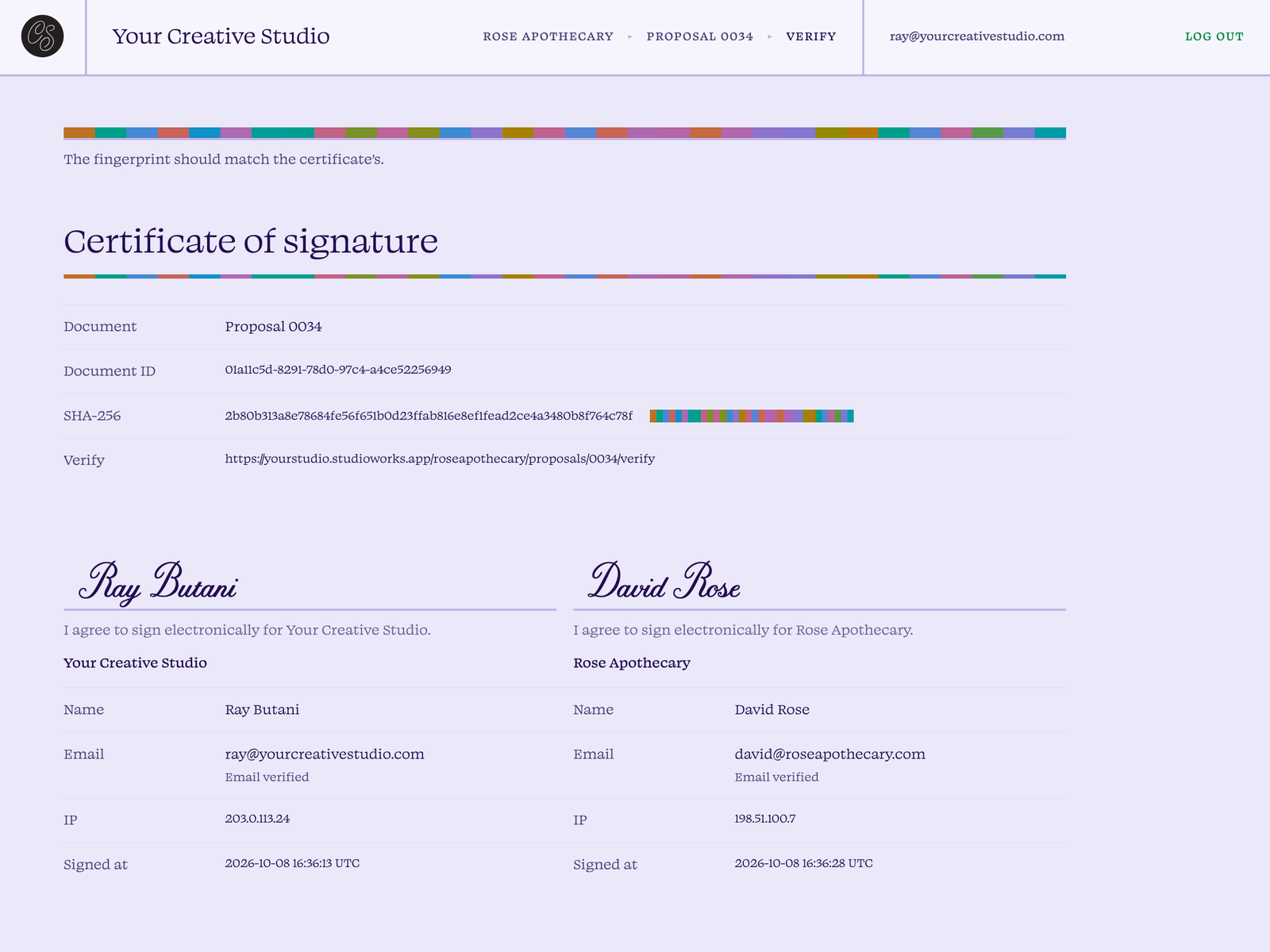 The certificate of signature: both signatures, the document’s fingerprint